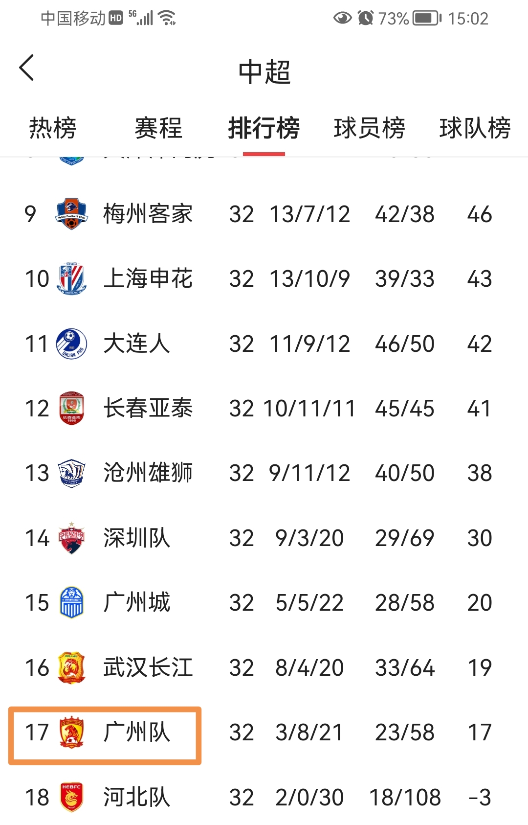 关于法甲倒计时;广州队集结日更衣室发声;细节引发关注;震撼外界;更衣室氛围转暖的信息开云APP