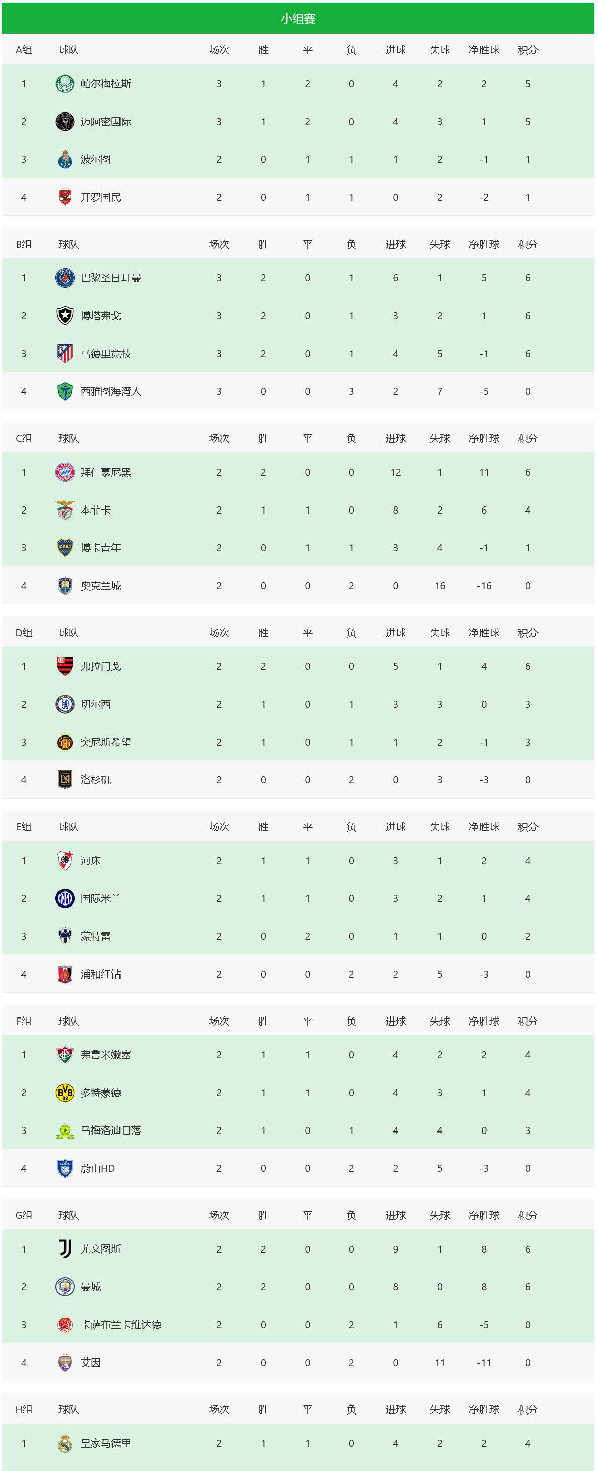 关于意大利杯赛前走向成谜,马赛止住颓势,引发热议,赛程密集仍需轮换的信息开云