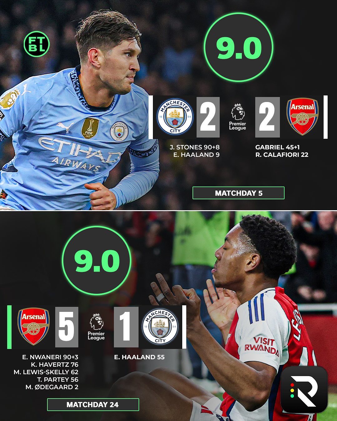 曼城冲刺阶段官宣签约,志在NBA季后赛名次提升,气氛紧张,年轻球员得到机会的简单介绍开云