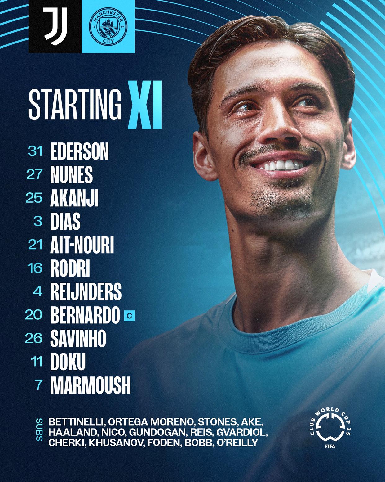 曼城冲刺阶段官宣签约,志在NBA季后赛名次提升,气氛紧张,年轻球员得到机会的简单介绍开云