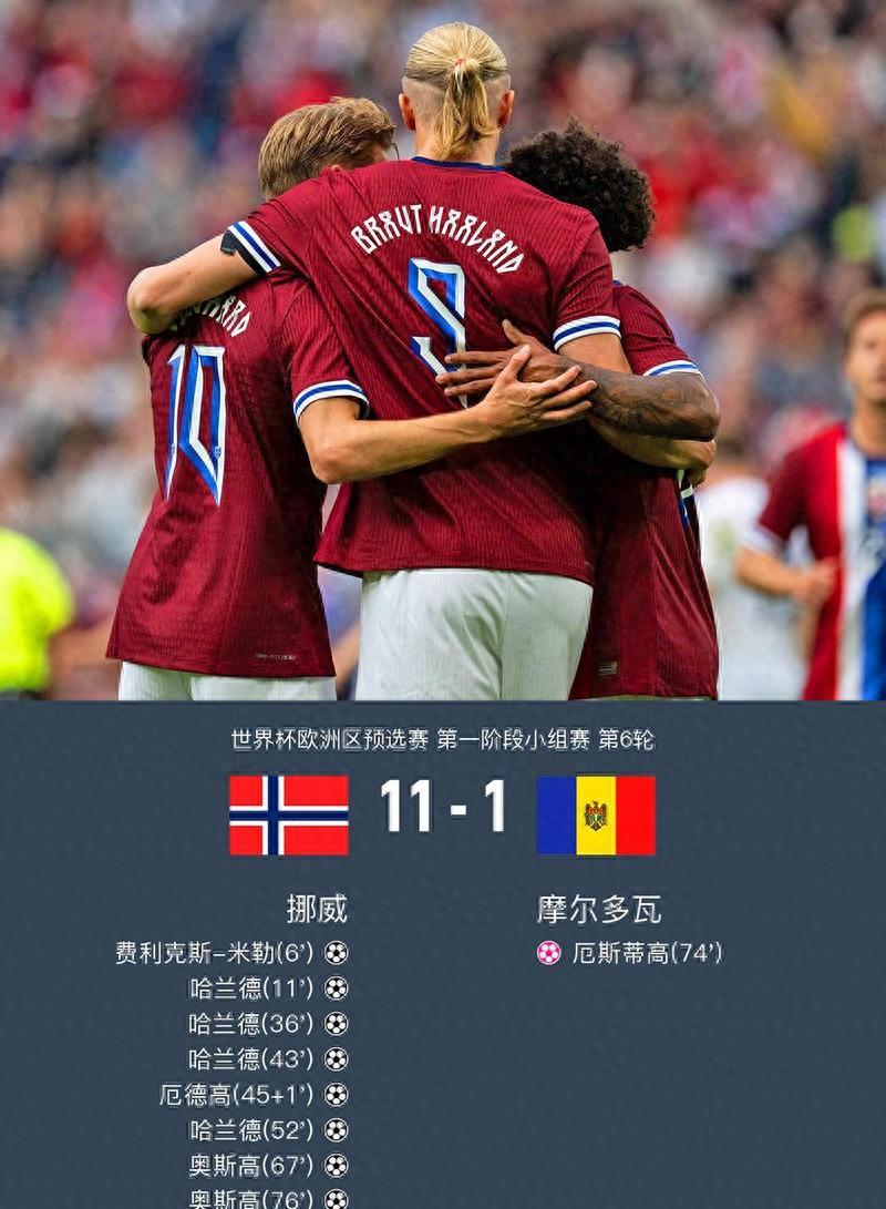 太狠了！哈兰德连续二十场比赛得分超过精彩发挥阿扎伦卡与80激战瑞士队分钟，北京国安转会期调整名单的简单介绍开云入口